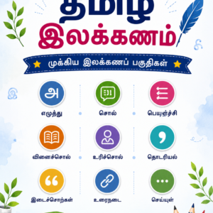 Grade 1 Tamil Grammar (Elakanam) Worksheet – Easy Level