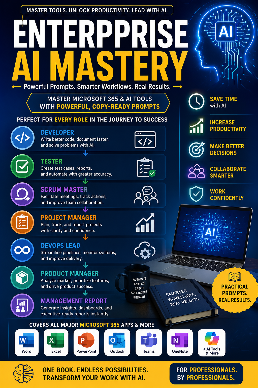 AI book